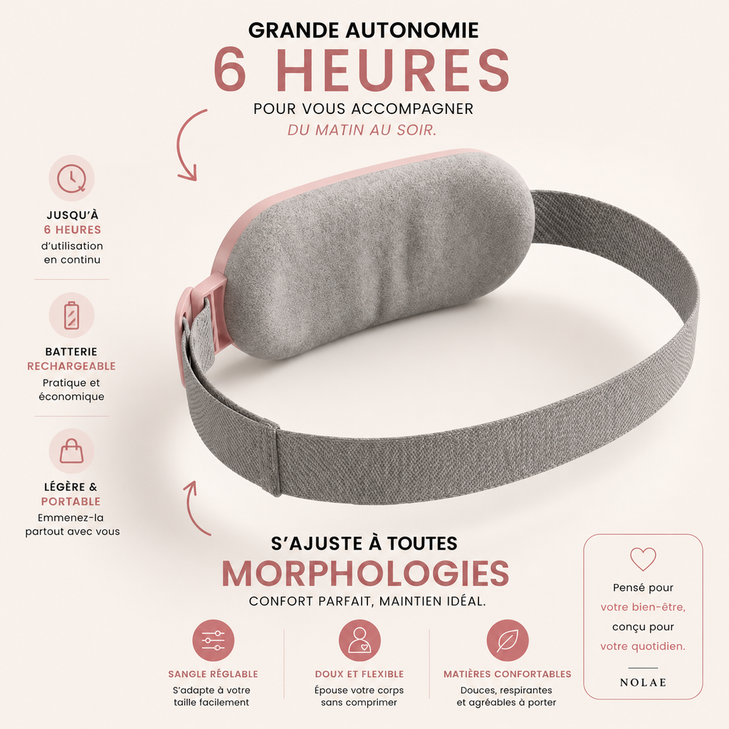 NOLAE - Ceinture chauffante et massante menstruelle
